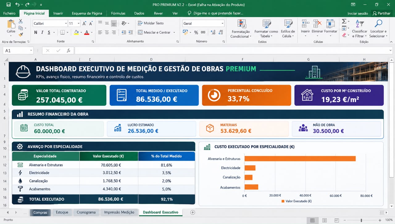 Painel principal da obra